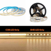 COB LED Strip320LEDs