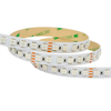 RGB RGBW Strips