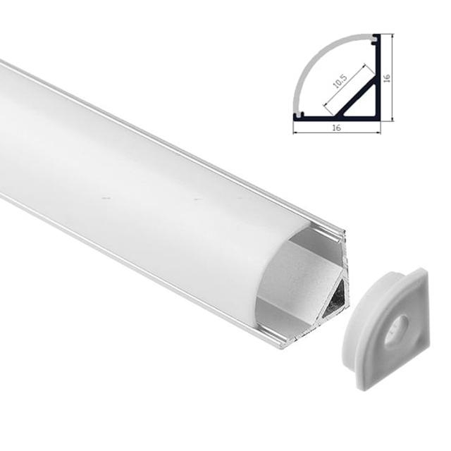 LED Mounts for Corner Lighting